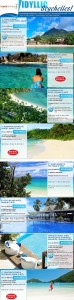 Seychelles_special_full